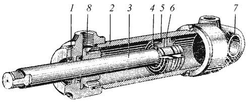 Ремонт гидроцилиндра